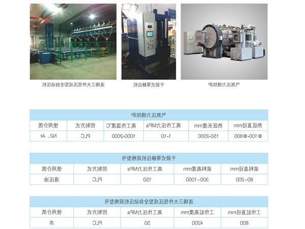 气氛压力烧结炉